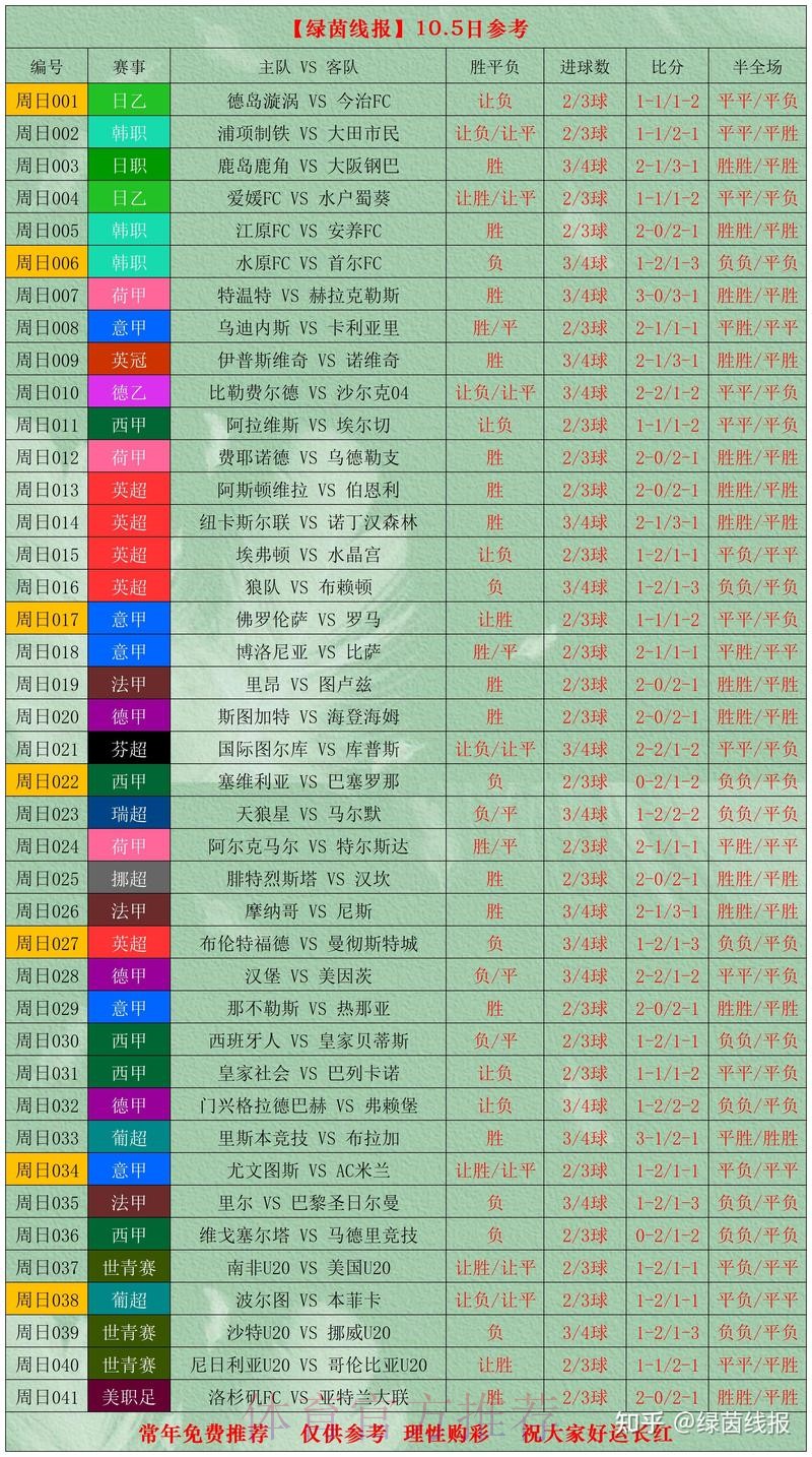世界杯盘口实时全站